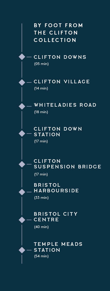 Connected by foot, portrait.jpg